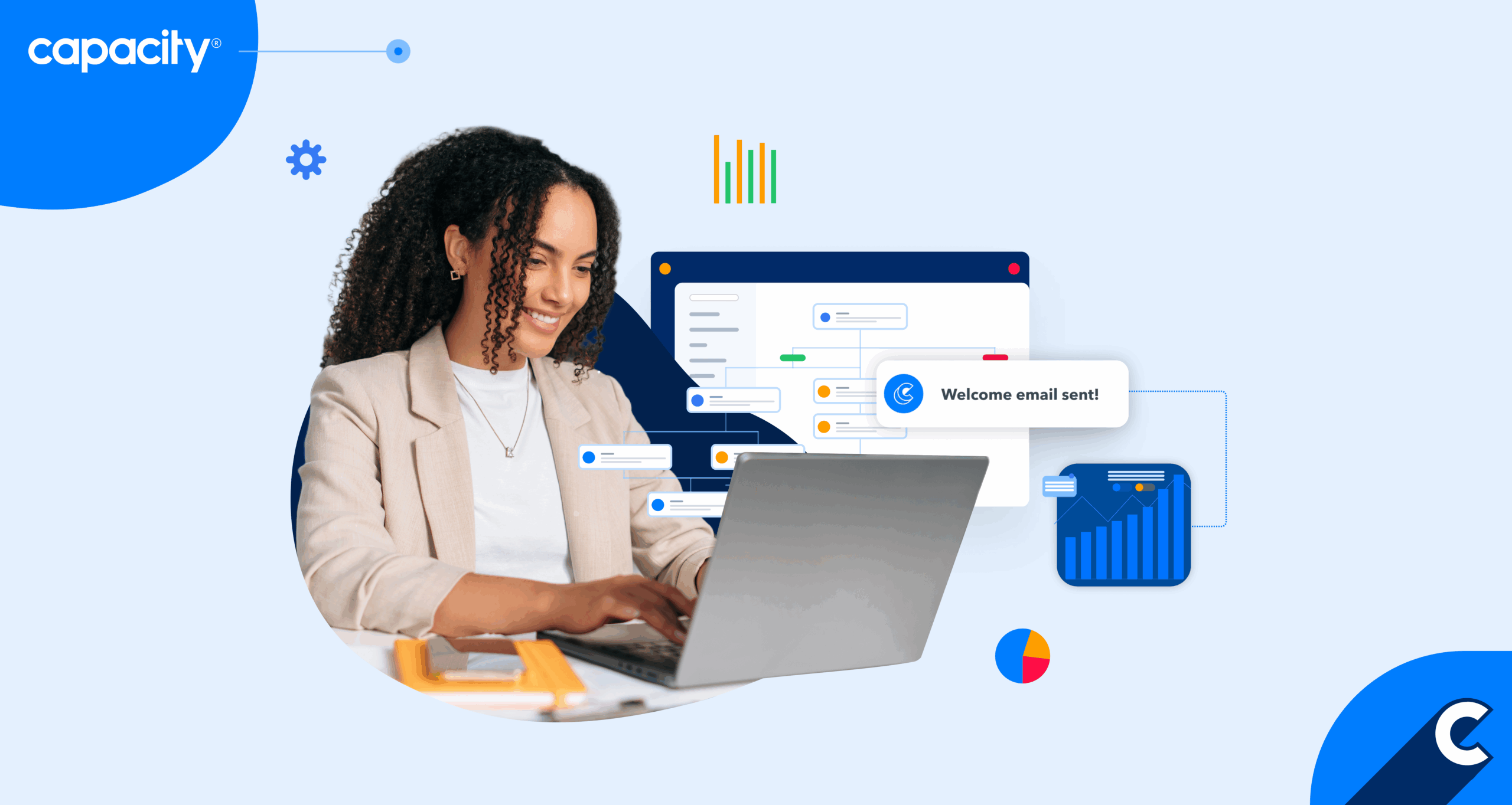 Contact Center Automation